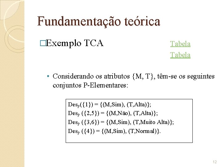 Fundamentação teórica �Exemplo TCA Tabela • Considerando os atributos {M, T}, têm-se os seguintes