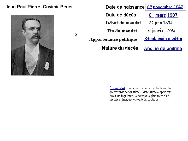 Date de naissance 08 novembre 1847 Jean Paul Pierre Casimir-Perier 6 Date de décès