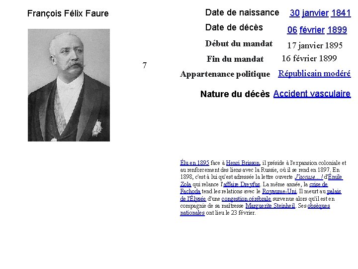 François Félix Faure Date de naissance 30 janvier 1841 Date de décès 06 février