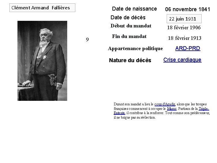 Clément Armand Fallières Date de naissance Date de décès 9 06 novembre 1841 22
