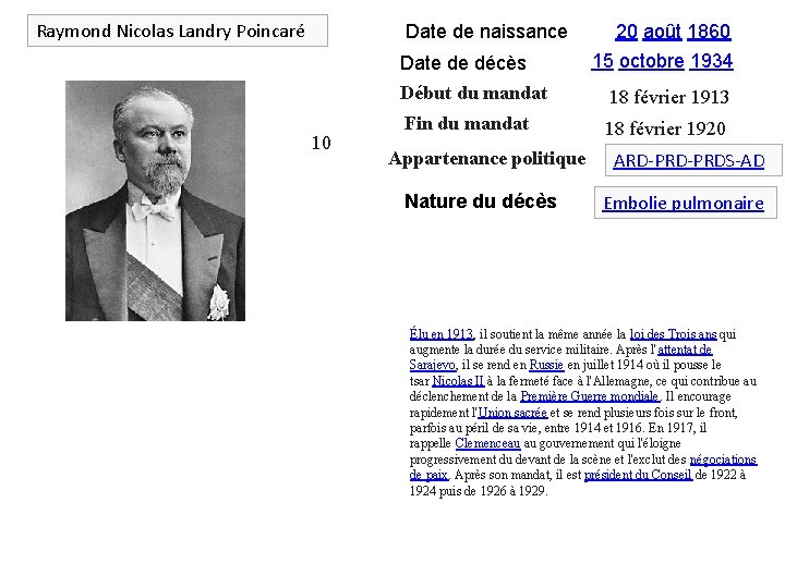 Raymond Nicolas Landry Poincaré Date de naissance Date de décès 10 20 août 1860