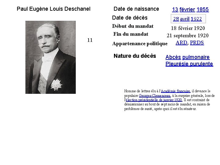 Paul Eugène Louis Deschanel Date de naissance 13 février 1855 Date de décès 28