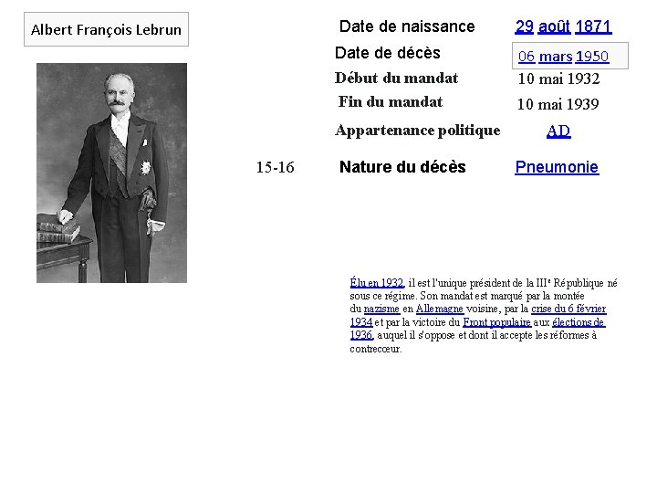 Albert François Lebrun Date de naissance 29 août 1871 Date de décès 06 mars