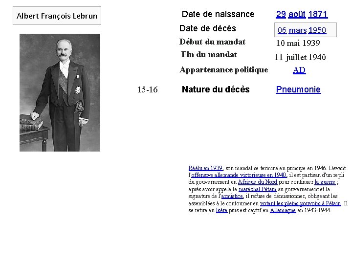 Albert François Lebrun Date de naissance 29 août 1871 Date de décès 06 mars