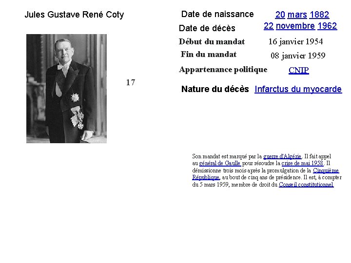 Date de naissance Jules Gustave René Coty Date de décès 20 mars 1882 22