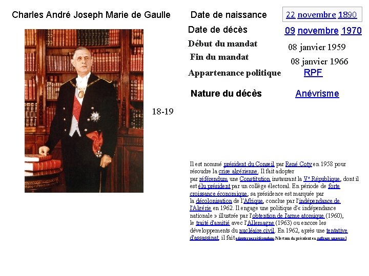 Charles André Joseph Marie de Gaulle Date de naissance 22 novembre 1890 Date de