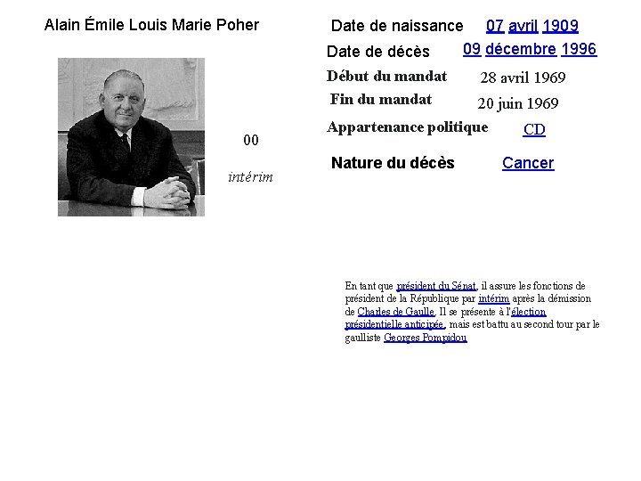 Alain Émile Louis Marie Poher Date de naissance 07 avril 1909 09 décembre 1996