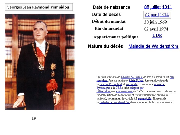 Georges Jean Raymond Pompidou Date de naissance 05 juillet 1911 Date de décès 02