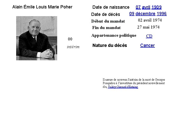 Alain Émile Louis Marie Poher Date de naissance 07 avril 1909 09 décembre 1996