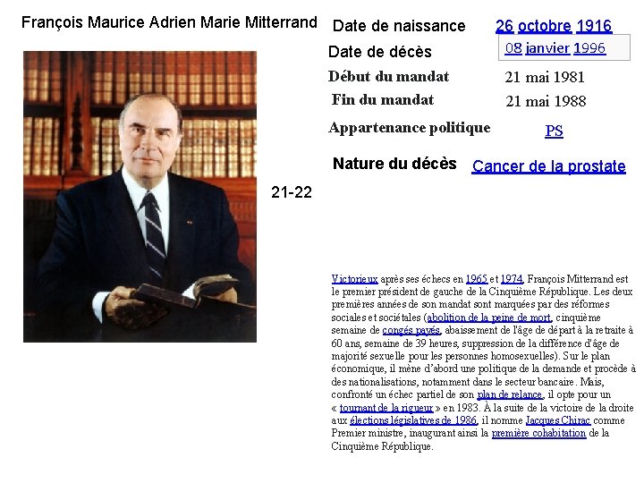 François Maurice Adrien Marie Mitterrand Date de naissance Date de décès Début du mandat