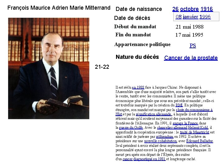 François Maurice Adrien Marie Mitterrand Date de naissance Date de décès Début du mandat