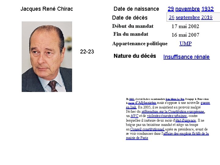 Jacques René Chirac Date de naissance 29 novembre 1932 Date de décès 26 septembre