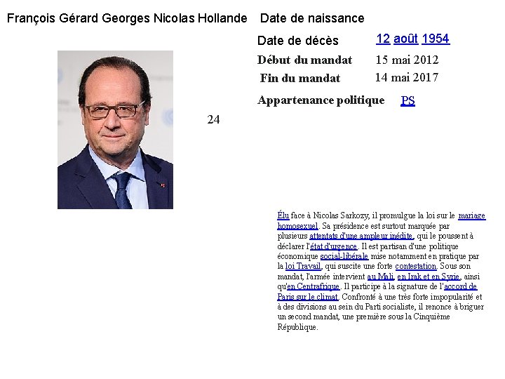 François Gérard Georges Nicolas Hollande Date de naissance Date de décès 12 août 1954