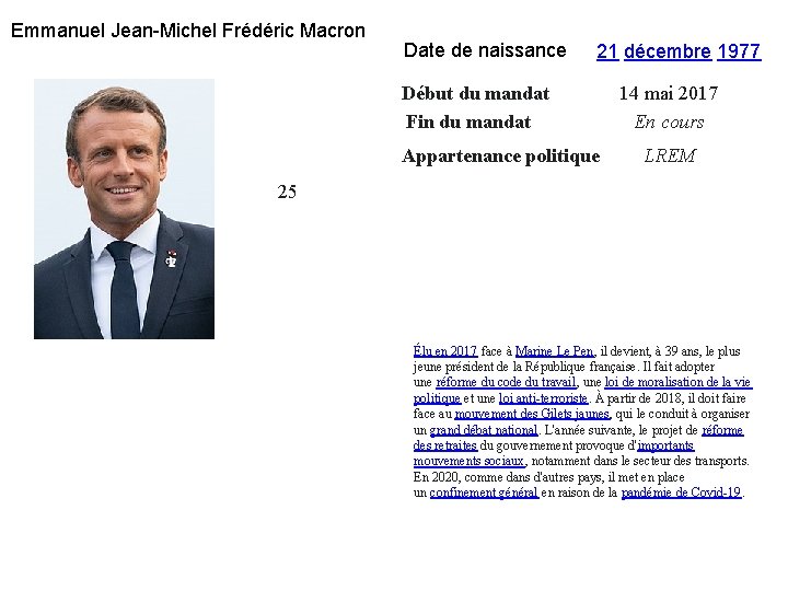 Emmanuel Jean-Michel Frédéric Macron Date de naissance 21 décembre 1977 Début du mandat Fin