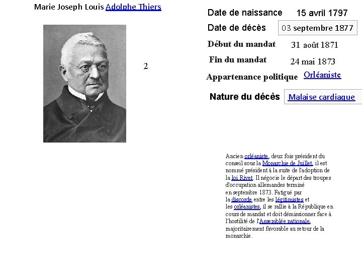 Marie Joseph Louis Adolphe Thiers Date de naissance Date de décès Début du mandat