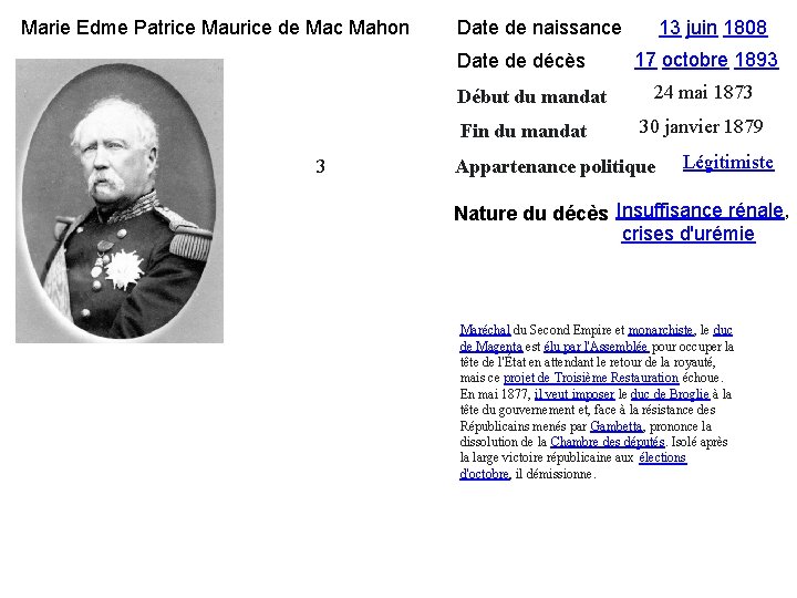 Marie Edme Patrice Maurice de Mac Mahon Date de naissance Date de décès Début