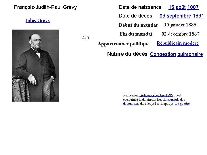 François-Judith-Paul Grévy Date de naissance 09 septembre 1891 Date de décès Jules Grévy Début