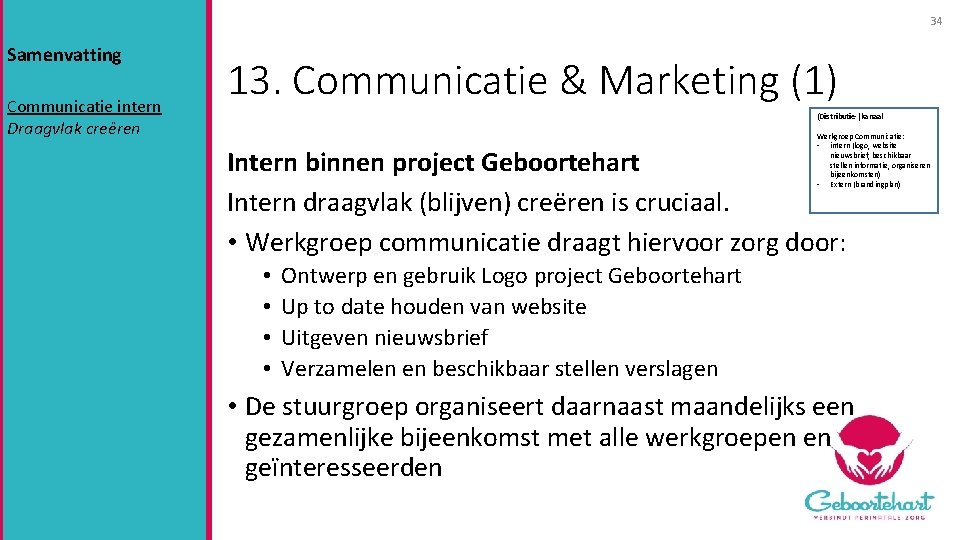 34 Samenvatting Communicatie intern Draagvlak creëren 13. Communicatie & Marketing (1) (Distributie-)kanaal Werkgroep Communicatie: