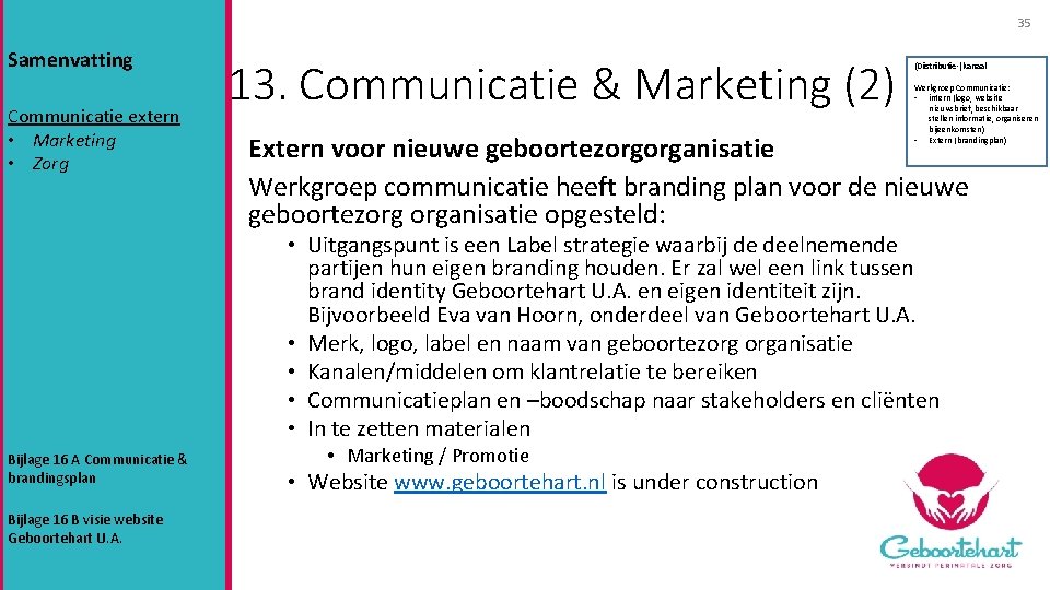 35 Samenvatting Communicatie extern • Marketing • Zorg 13. Communicatie & Marketing (2) (Distributie-)kanaal