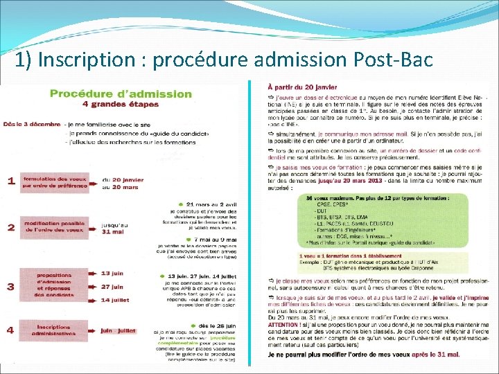 1) Inscription : procédure admission Post-Bac 