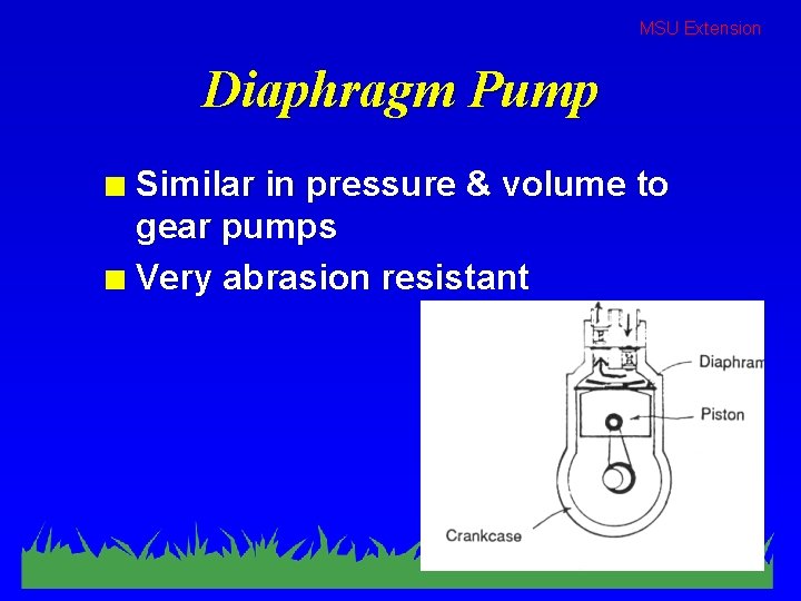 MSU Extension Diaphragm Pump Similar in pressure & volume to gear pumps n Very