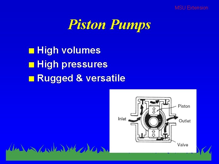 MSU Extension Piston Pumps High volumes n High pressures n Rugged & versatile n