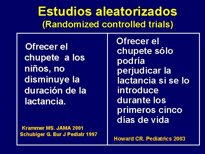 Estudios aleatorizados (Randomized controlled trials) Ofrecer el chupete a los niños, no disminuye la