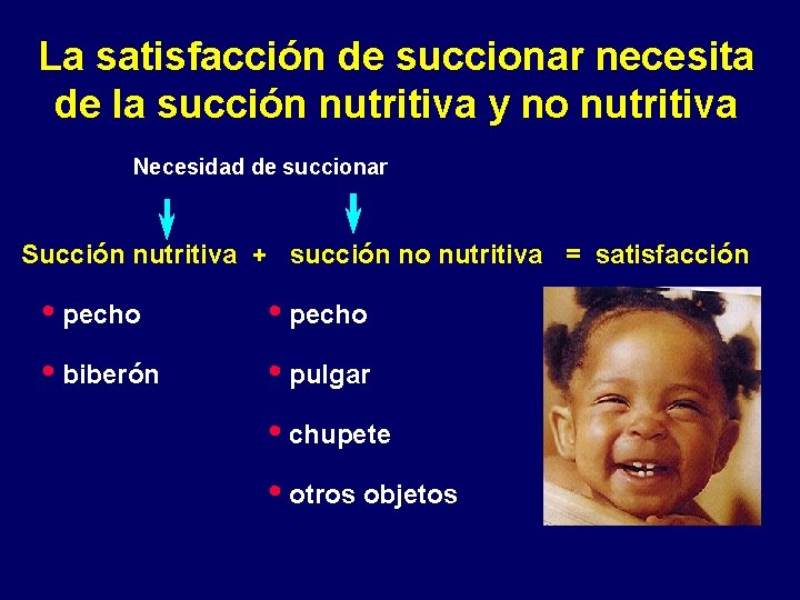 La satisfacción de succionar necesita de la succión nutritiva y no nutritiva Necesidad de