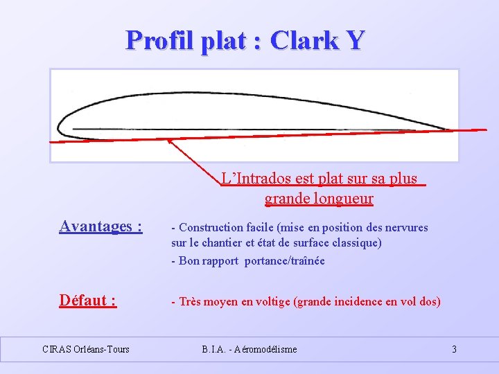 Profil plat : Clark Y L’Intrados est plat sur sa plus grande longueur Avantages