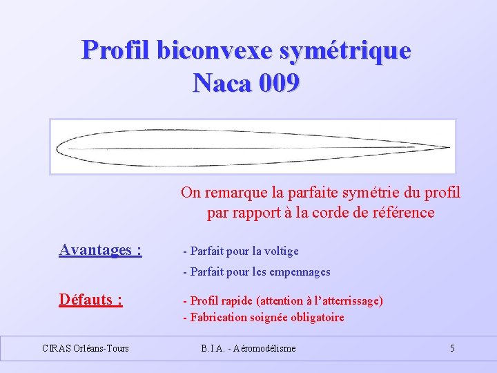 Profil biconvexe symétrique Naca 009 On remarque la parfaite symétrie du profil par rapport