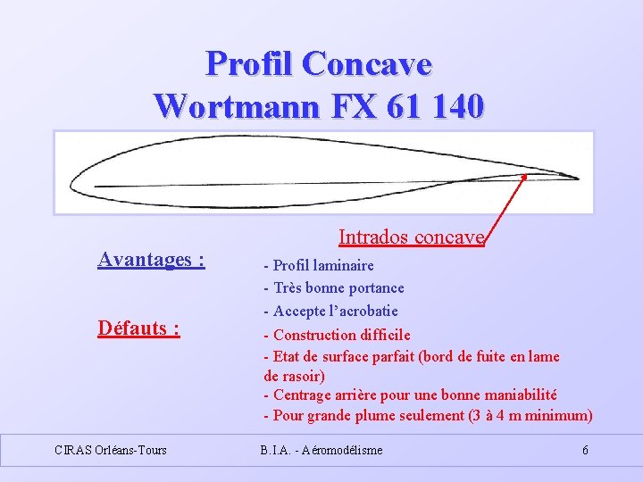 Profil Concave Wortmann FX 61 140 Avantages : Défauts : CIRAS Orléans-Tours Intrados concave