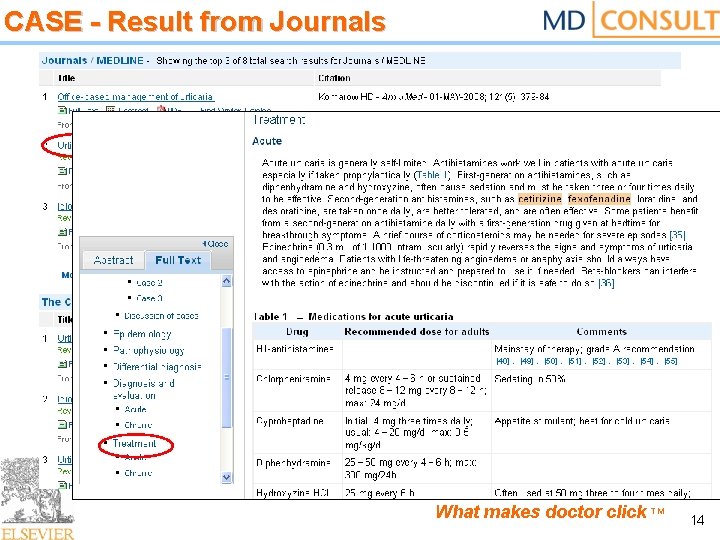 CASE - Result from Journals What makes doctor click TM 14 