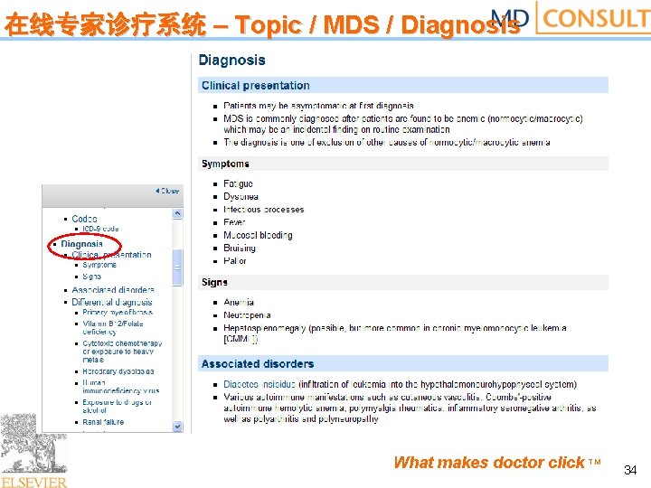在线专家诊疗系统 – Topic / MDS / Diagnosis What makes doctor click TM 34 