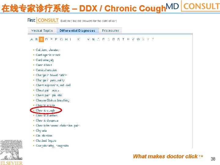 在线专家诊疗系统 – DDX / Chronic Cough What makes doctor click TM 38 