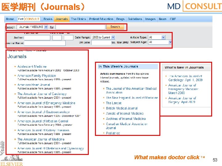 医学期刊（Journals） What makes doctor click TM 53 