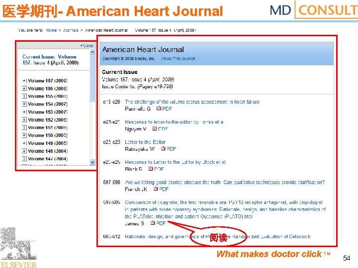 医学期刊- American Heart Journal 阅读 What makes doctor click TM 54 