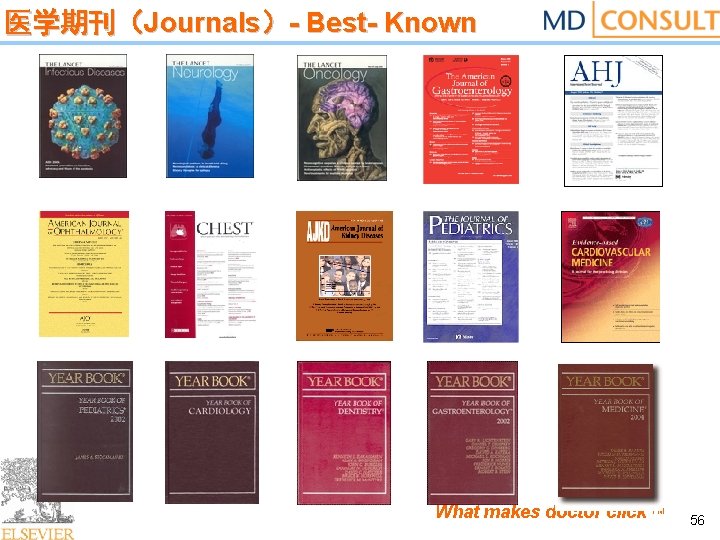 医学期刊（Journals）- Best- Known What makes doctor click TM 56 