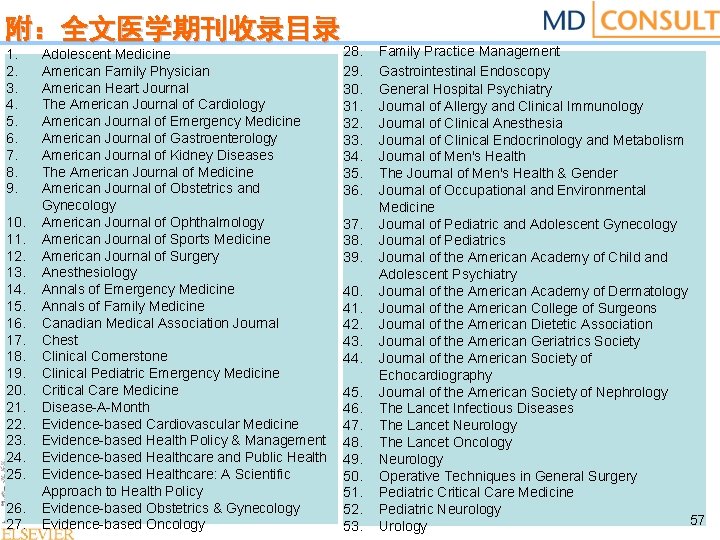 附：全文医学期刊收录目录 1. 2. 3. 4. 5. 6. 7. 8. 9. 10. 11. 12. 13.