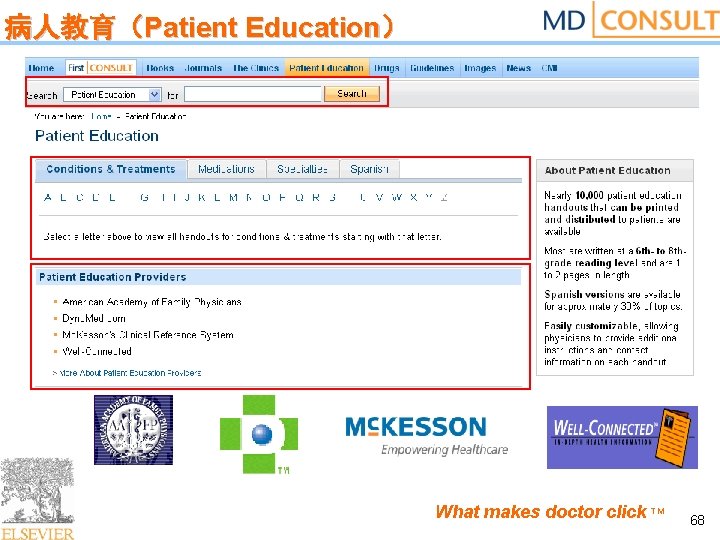 病人教育（Patient Education） What makes doctor click TM 68 
