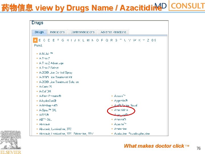 药物信息 view by Drugs Name / Azacitidine What makes doctor click TM 76 
