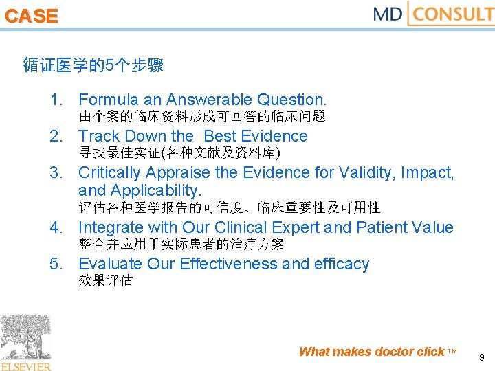 CASE 循证医学的5个步骤 1. Formula an Answerable Question. 由个案的临床资料形成可回答的临床问题 2. Track Down the Best Evidence