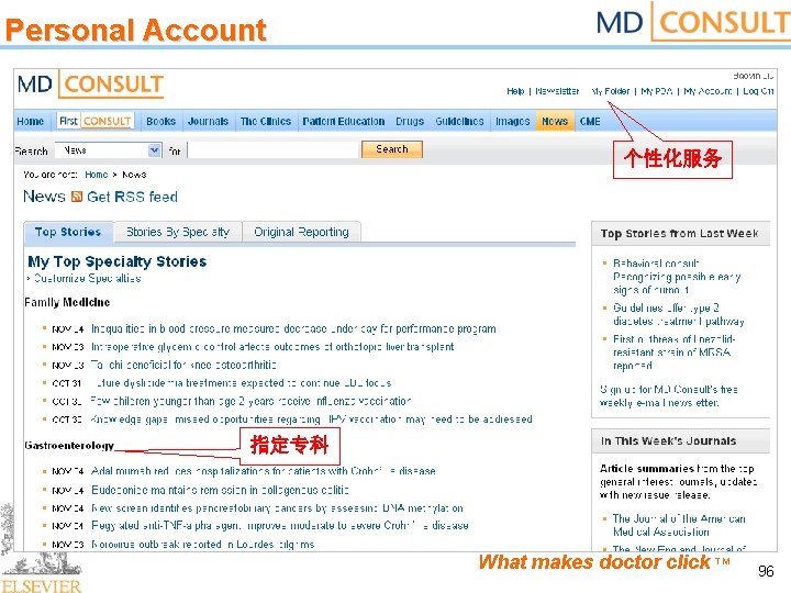 Personal Account 个性化服务 指定专科 What makes doctor click TM 96 