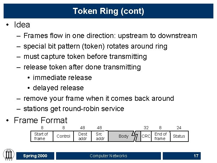 Token Ring (cont) • Idea – – Frames flow in one direction: upstream to