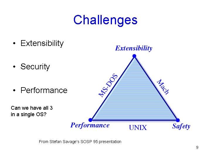 Challenges • Extensibility • Security • Performance Can we have all 3 in a