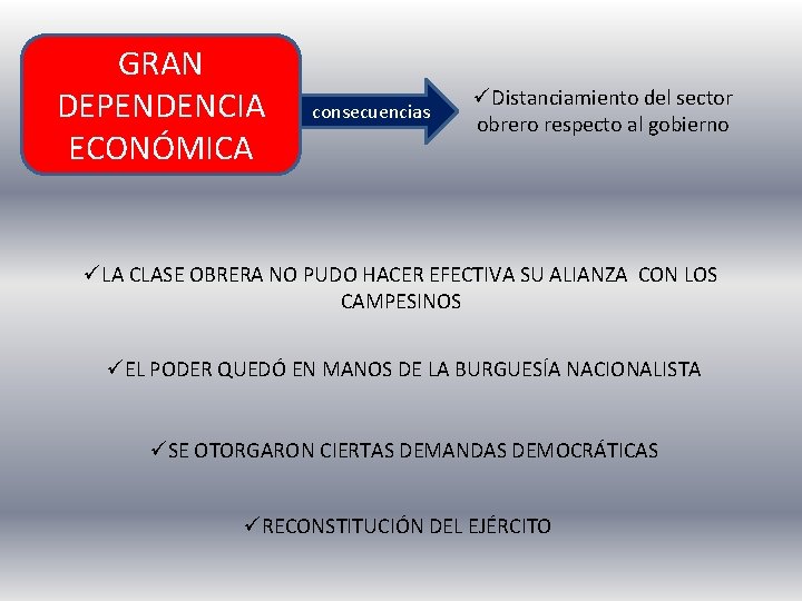 GRAN DEPENDENCIA ECONÓMICA consecuencias üDistanciamiento del sector obrero respecto al gobierno üLA CLASE OBRERA