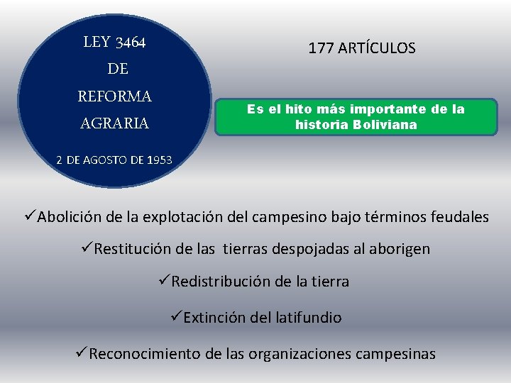 LEY 3464 DE REFORMA AGRARIA 177 ARTÍCULOS Es el hito más importante de la