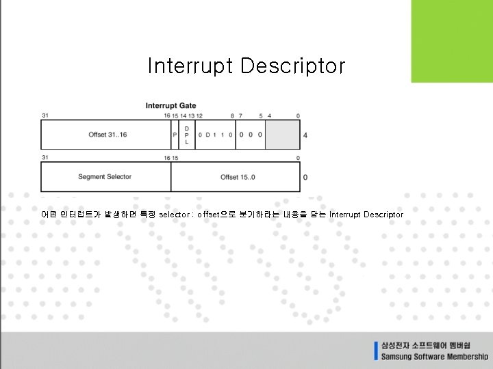 Interrupt Descriptor 어떤 인터럽트가 발생하면 특정 selector : offset으로 분기하라는 내용을 담는 Interrupt Descriptor