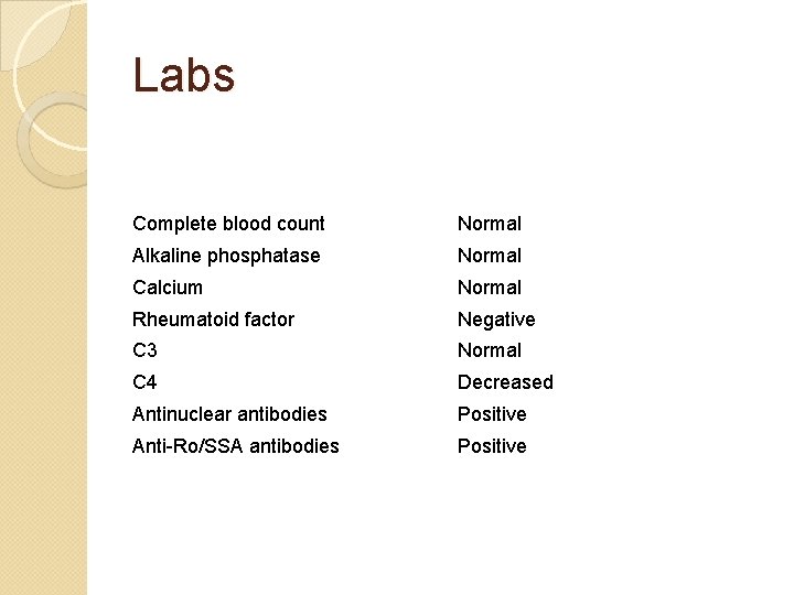 Labs Complete blood count Normal Alkaline phosphatase Normal Calcium Normal Rheumatoid factor Negative C
