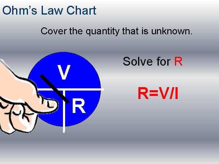 Ohm’s Law Chart Cover the quantity that is unknown. V I R Solve for