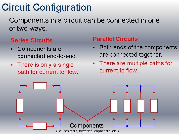 Circuit Configuration Components in a circuit can be connected in one of two ways.